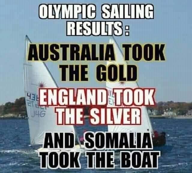 Olympic Sailing Results The Kumachan